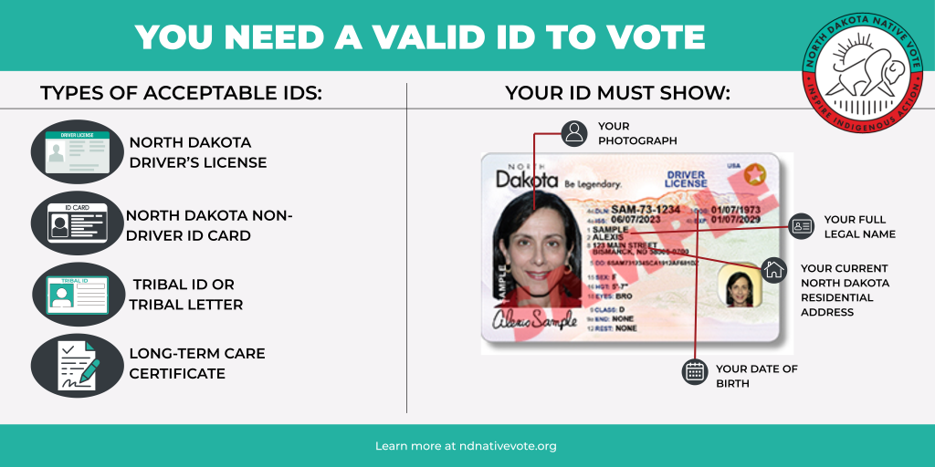 You need a valid ID to vote graphic